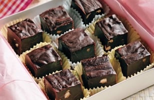 Photo Recette Fudge au Chocolat Suisse
