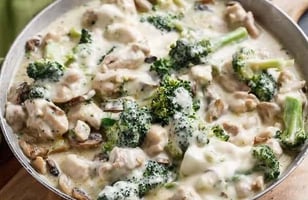 Photo Recette Poulet et Champignons dans une Sauce Crémeuse au Vin Blanc